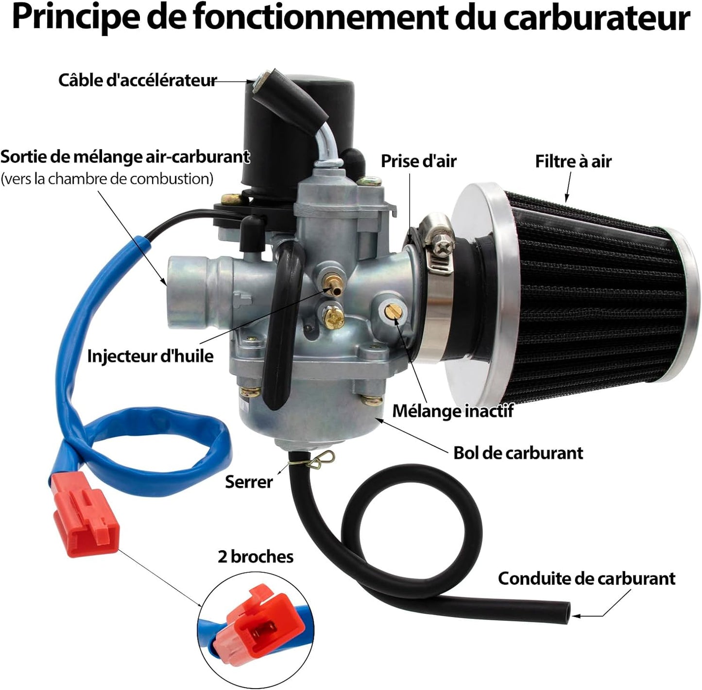 F6C-C19 Carburatore 19Mm 2 Tempi Sostituzione per Yamaha Jog50 Jog90 2 Tempi Dinli 50Cc 70Cc 90Cc 100Cc ATV Quad Carb Dino Jp Beast Helix DL603