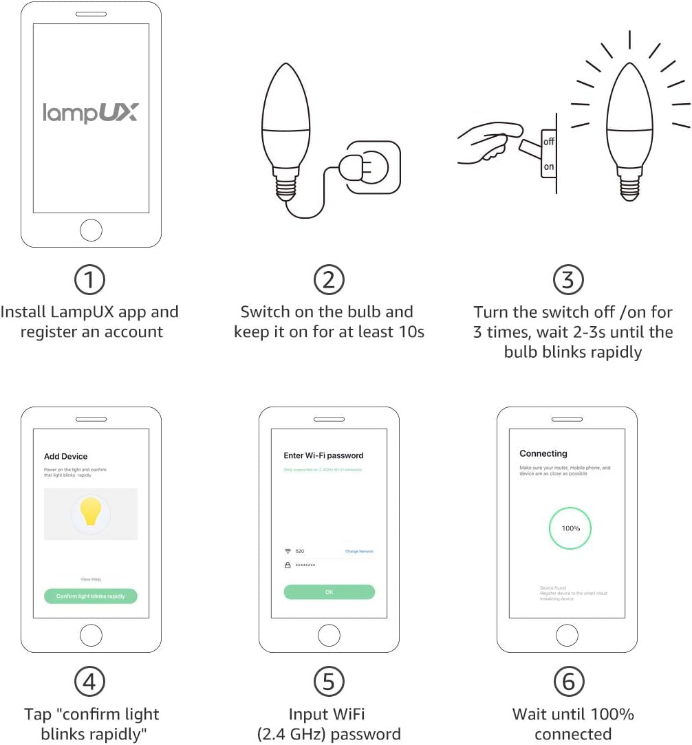 Lampadina LED E14 Intelligente Wifi Alexa, Bianco Dimmerabile (2700K - 6500K), 4.5W Pari a Lampada Alogena 40W, Smart Lampadine Funziona Con Alexa E Google Home, Controllo Tramite APP, 2 Pezzi
