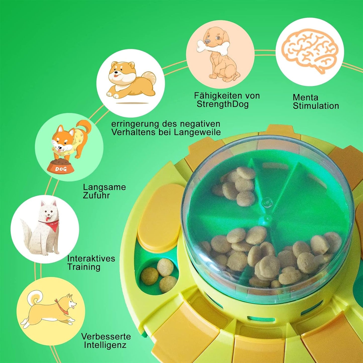 Giocattolo Interattivo per Cani, Intelligent Dog Toys, Dog Feeding Bowls, Educational Feeders, Slow Feeding Bowls for Dogs