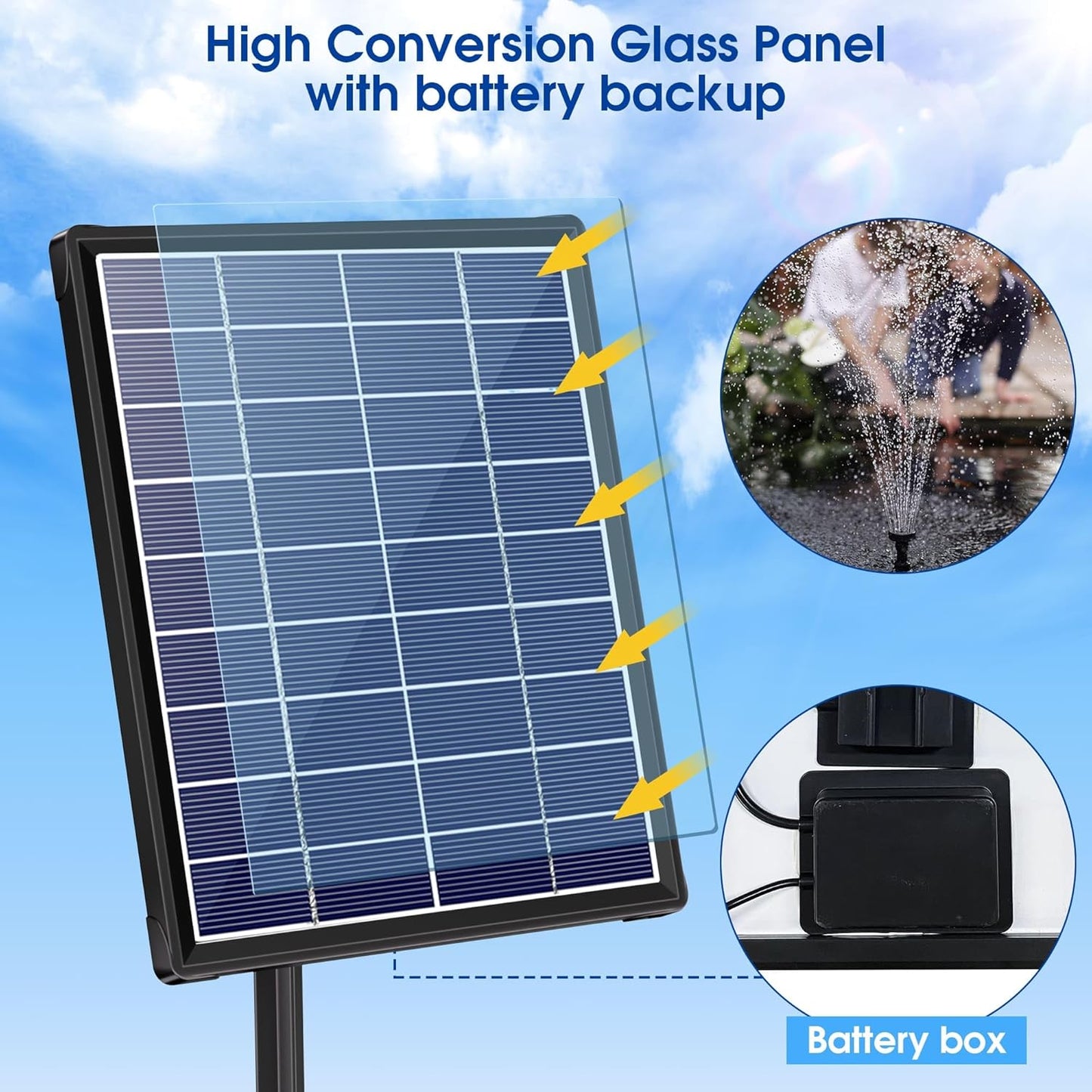 Fontana Solare Da Giardino per Esterno, Pompa Solare per Laghetto Da 5,5 W Con 1500Mah Batteria, 93,5 GPH, 1,2M Tubo Con 6 Ugelli Fontana Pompa Da Giardino, Bagno per Uccelli, Stagno, Piscina