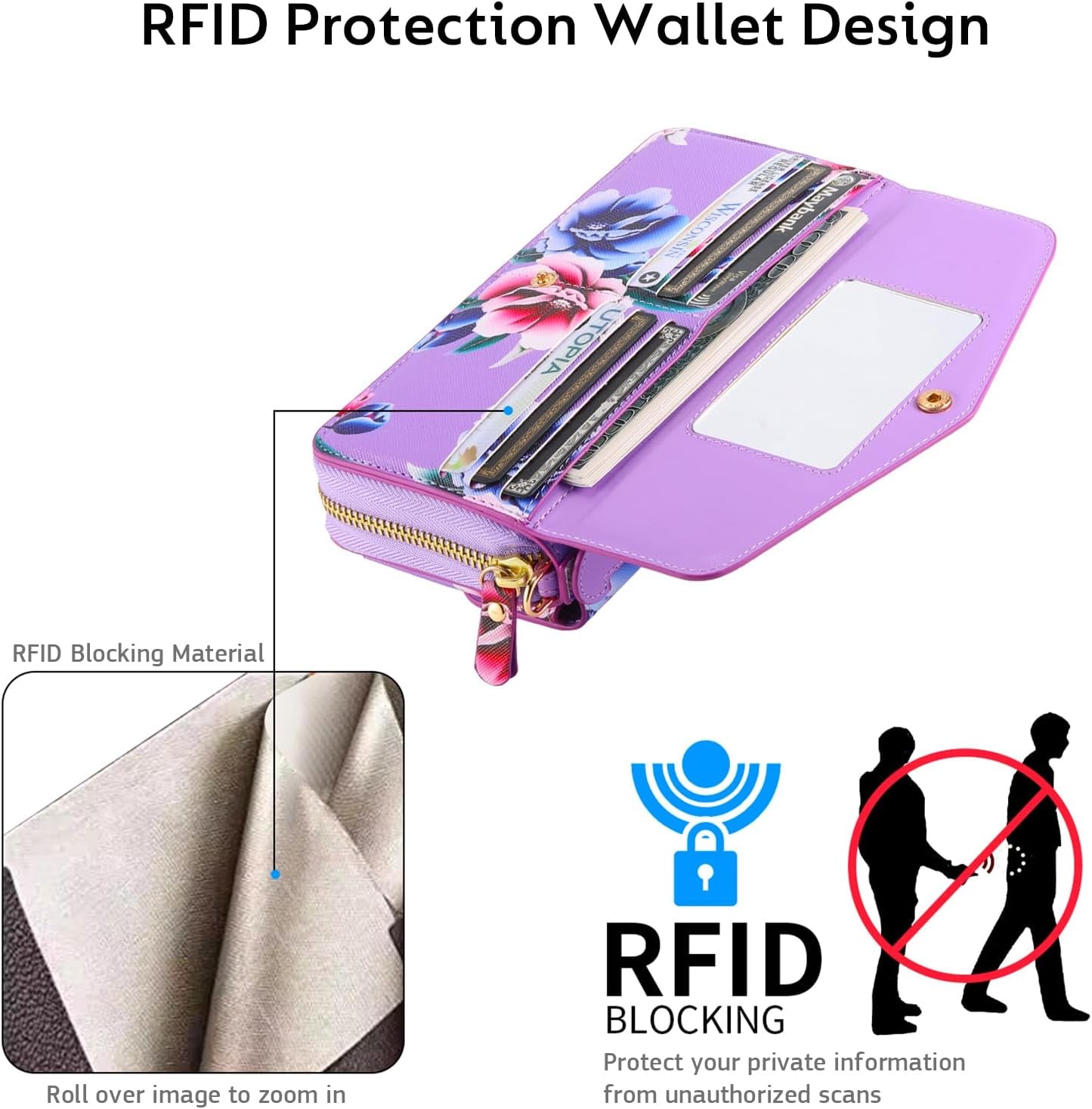 Custodia a Portafoglio per Galaxy S23 Ultra, in Pelle PU Di Alta Qualità, Slot per Schede, Chiusura Magnetica, Custodia Protettiva RFID per Samsung Galaxy S23 Ultra Da 6,8 Pollici, Viola