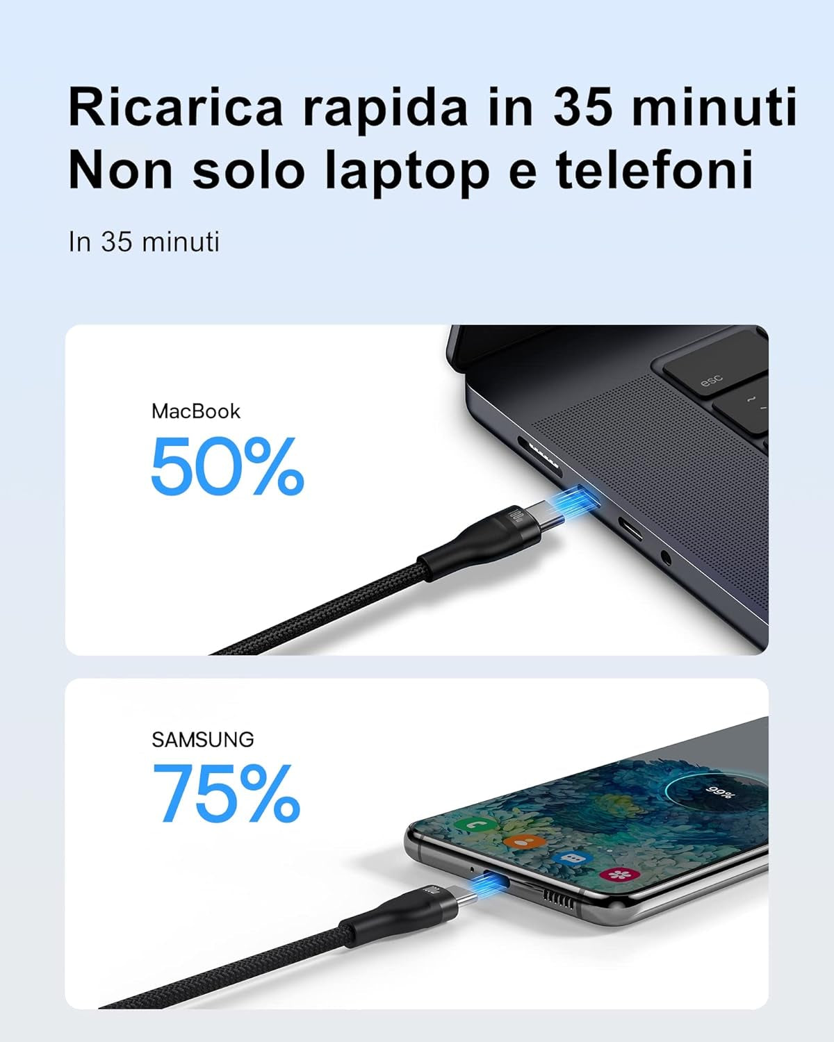- Cavo Da USB C a USB C, 100 W, 1,5 M, 5 A, 2 in 1, Multi Cavo Di Ricarica USB Di Tipo C, per Air/Mini 6, Macbook, Samsung Galaxy S22, 21, S10, Note Huawei