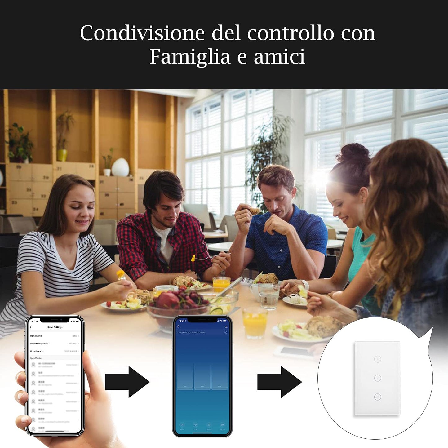 Interruttore Della Luce Intelligente Wifi, Controllo Vocale Funziona Con Alexa E Google Home, Timer E Condivisione Dispositivo, È Necessario Il Filo Di Neutro, Bianco 3 Way(2Pcs)