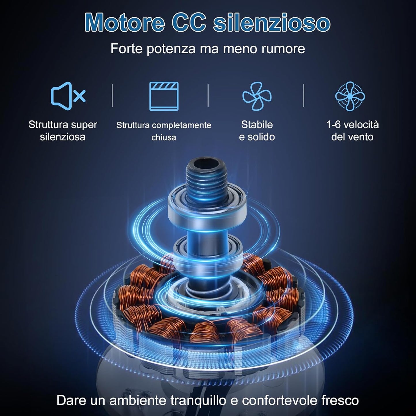 Ventilatore Da Soffitto Con Luce E Telecomando, Lampadario Ventilatore Silenzioso LED Dimmerabile, 3 Temperature Di Colore 3000K-6000K Lampada Con Ventilatore Da E27, 5 Pale, 6 Velocità