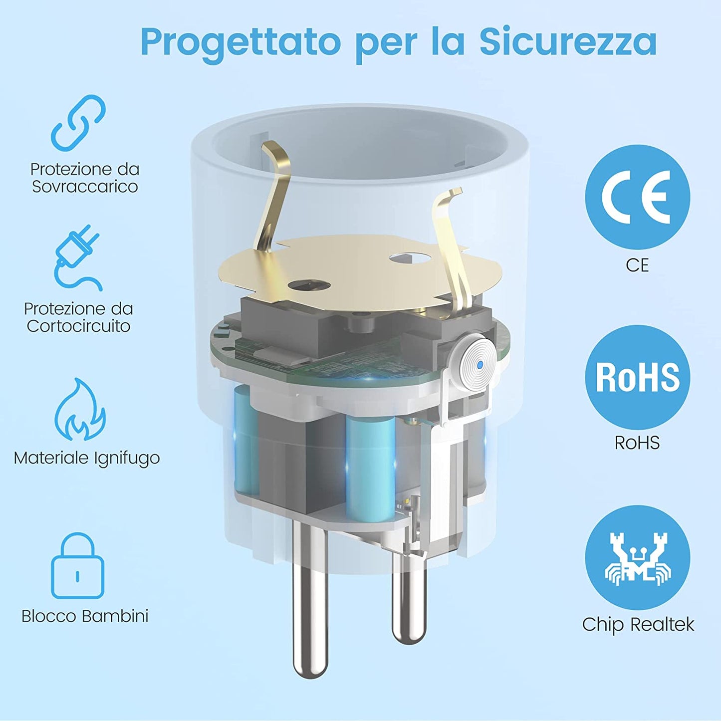 Presa Smart Mini, Presa Wifi(Schuko) Compatibile Con Alexa, Google Home, Presa Intelligente Con Monitoraggio Energia, Presa Temporizzata, Controllo Remoto, 10A 2300W, 4 Pezzi