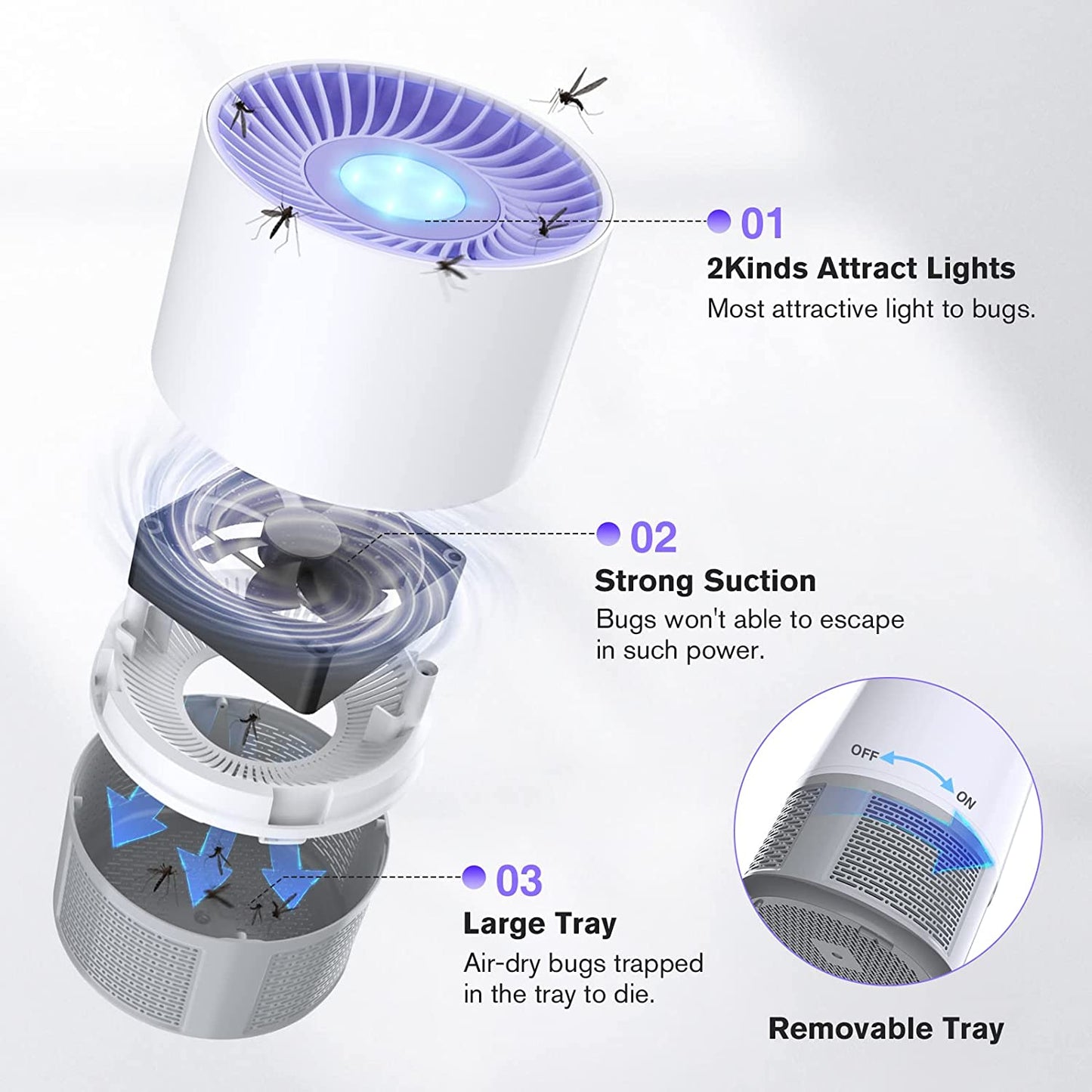 Insetticida Elettrica, USB Elettrica, Trappola per Mosche, Zanzare, Lampada per Zanzare, Lampada Con Luce, per Interni Ed Esterni