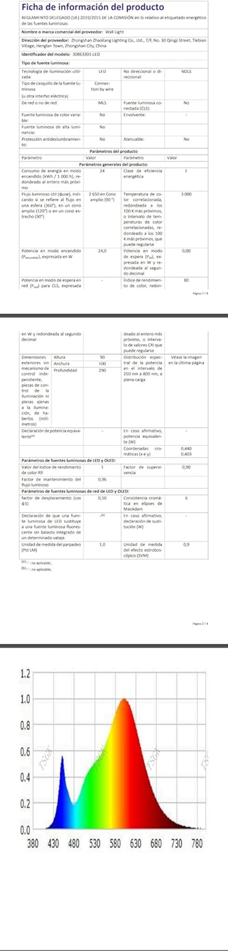 Applique Da Esterno LED Con Sensore Di Movimento, 24 W Lampada Da Parete LED Moderno 3000K Bianco Caldo, IP65 Impermeabile Lampada a Muro in Alluminio per Ingresso Terrazza Giardino Villa, Nero