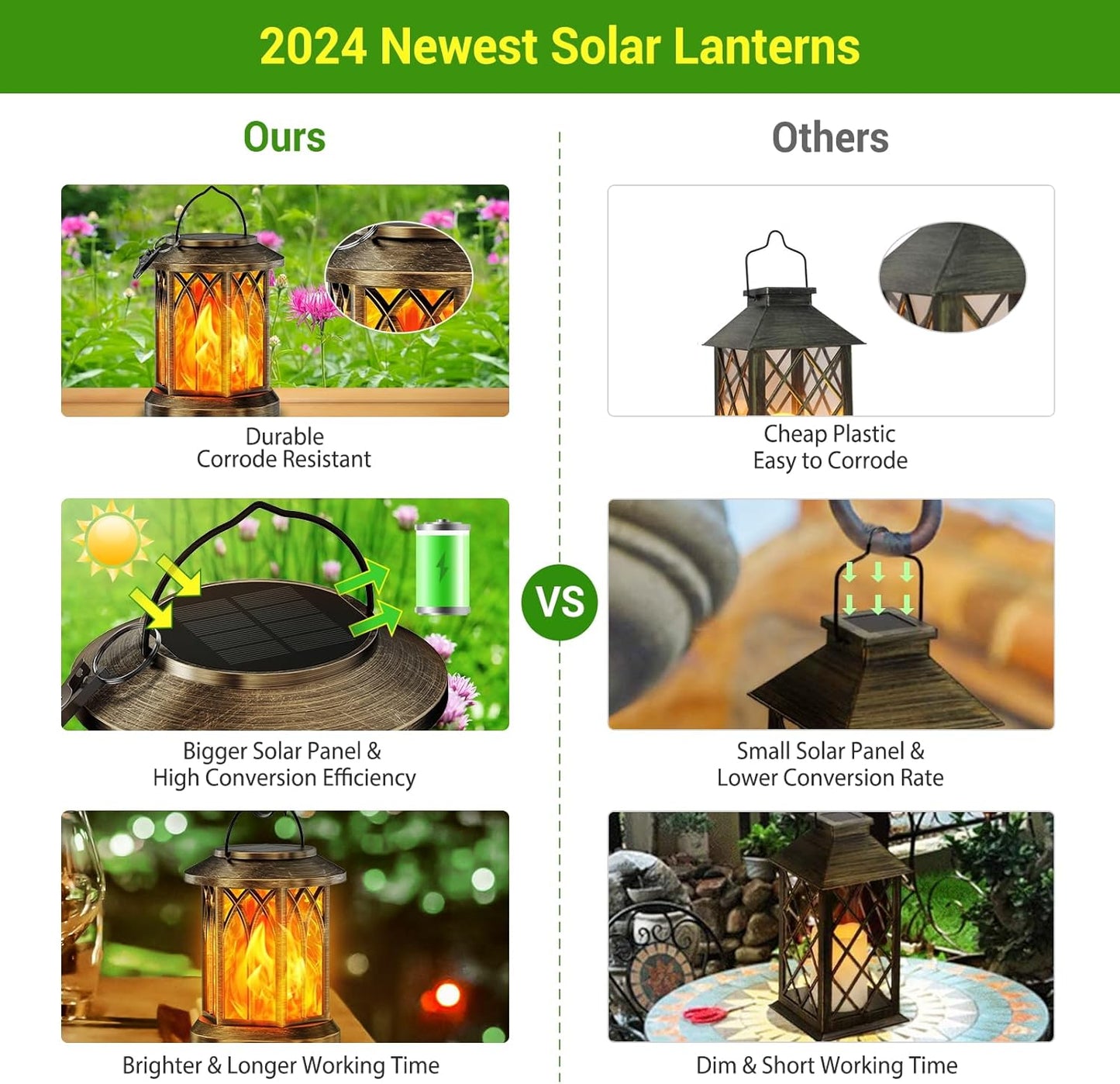 Lanterna Solare Color Rame per Esterni, 2 Lanterne Solari Con Effetto Fiamma Simulato, IP65, Impermeabile, Con Clip per Esterni, Giardino, Balcone