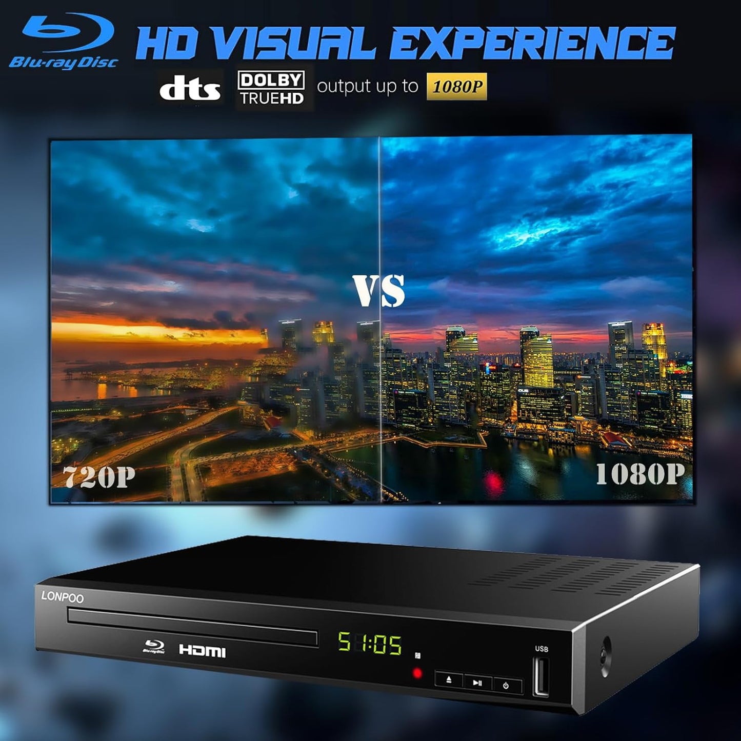 Lettore Blu-Ray Dvd per TV - 1080P HD Lettore DVD Compatto Con Uscita AV & HDMI & Coassiale, Ingresso USB, Bluray DVD Region B/2 & Dvds Regione Libera 1~6