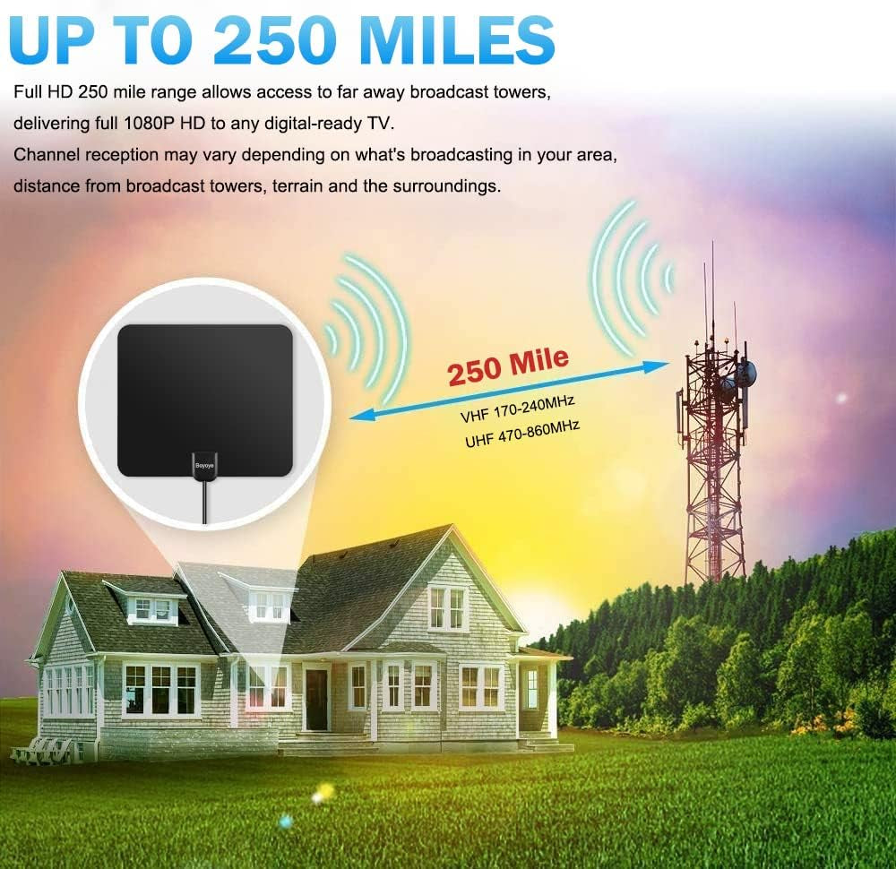 Antenna TV Interna, Antenna TV Digitale 250+ Miglia Gamma Con Amplificatore Segnale per 4K 1080P VHF UHF DVB-T/DVB-T 2 Canali Gratuiti, Cavo Coassiale 5M【Black】