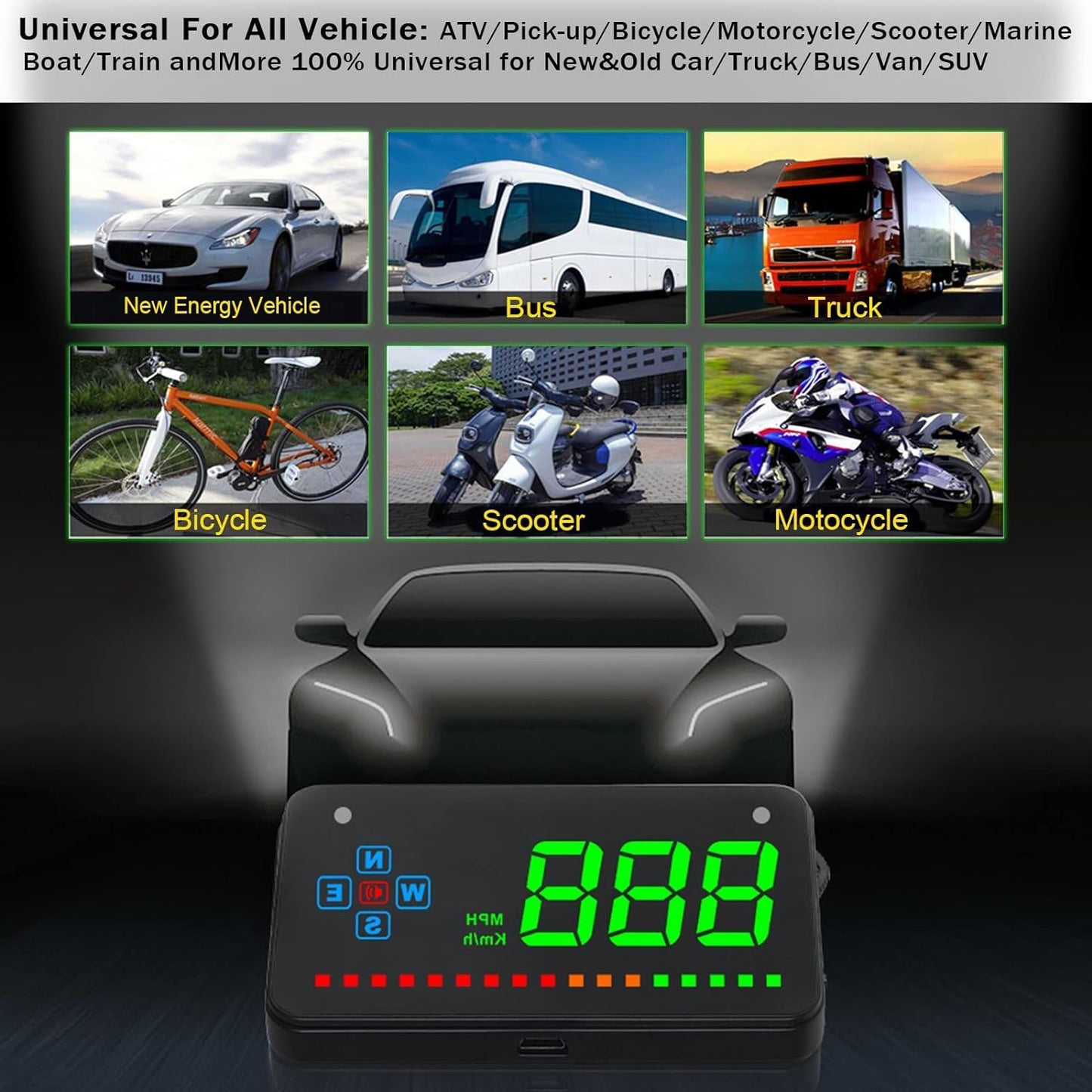 Head up Display Car, HUD GPS Car HUD Display per Tutte Le Auto E Camion, Proiettore LED Parabrezza, Pellicola Riflettente HUD Sistema Di Posizionamento Geografico Tachimetro, Plug & Play