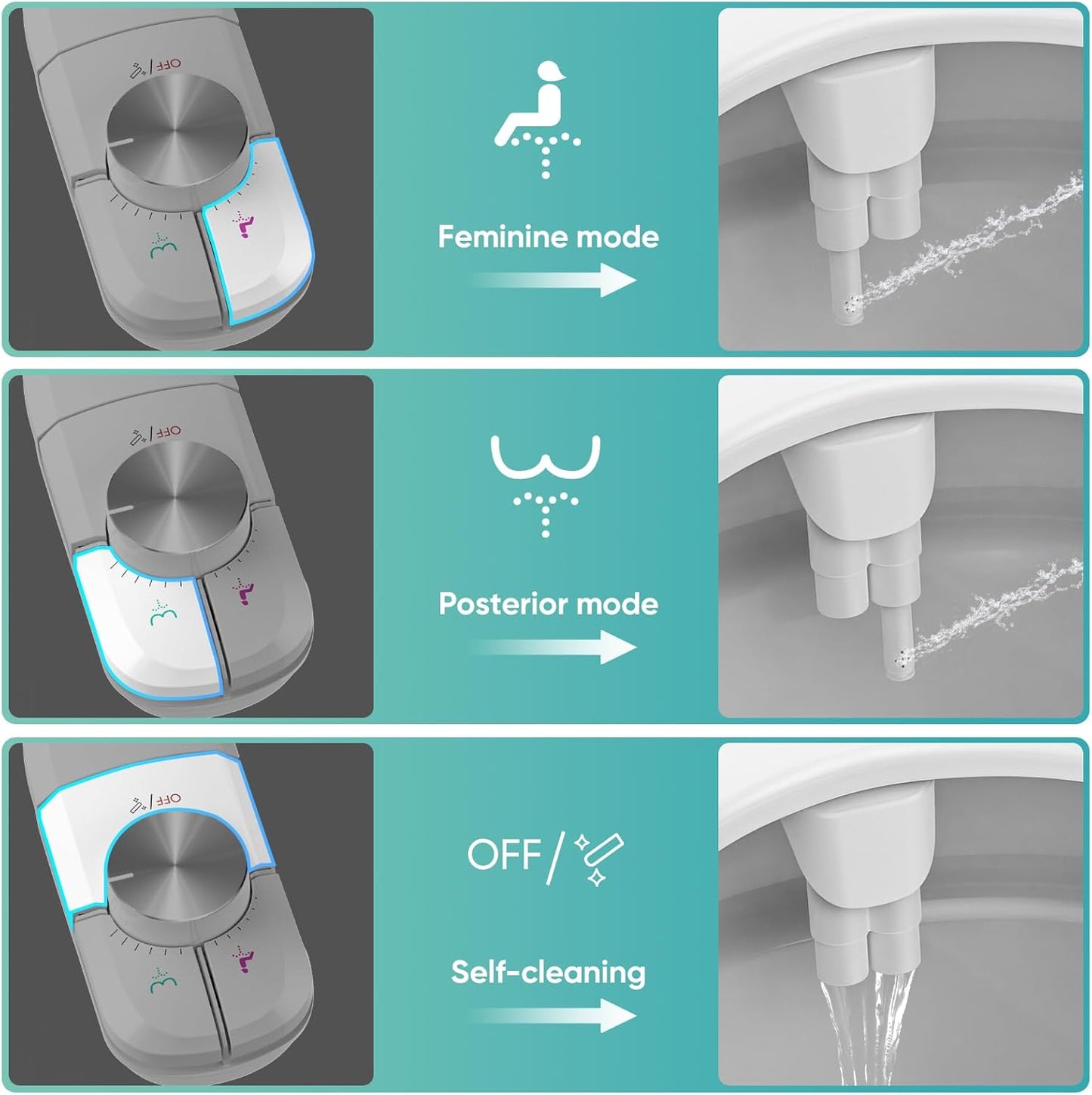 Inserto per Bidet Non Elettrico, Con Doppio Ugello Autopulente Retrattile, Pulizia Anteriore E Posteriore, Interruttore a Pressione Regolabile per Acqua Fredda