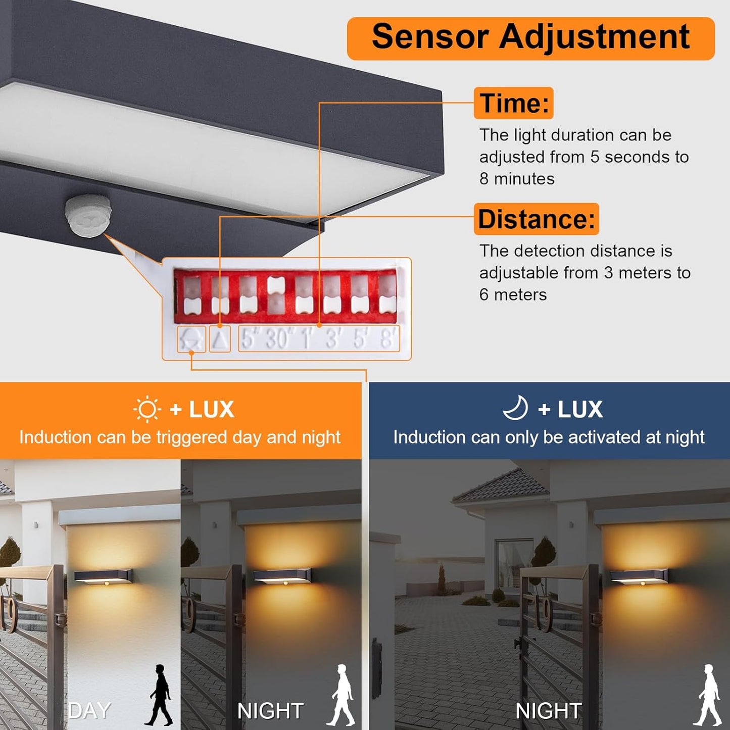 Applique Da Parete Da Esterno Con Sensore Di Movimento, Moderna 11 W Lampada Da Esterno a LED, IP65 Lampada Da Esterno 3000 K up down Illuminazione Da Parete Esterna in Alluminio, Antracite