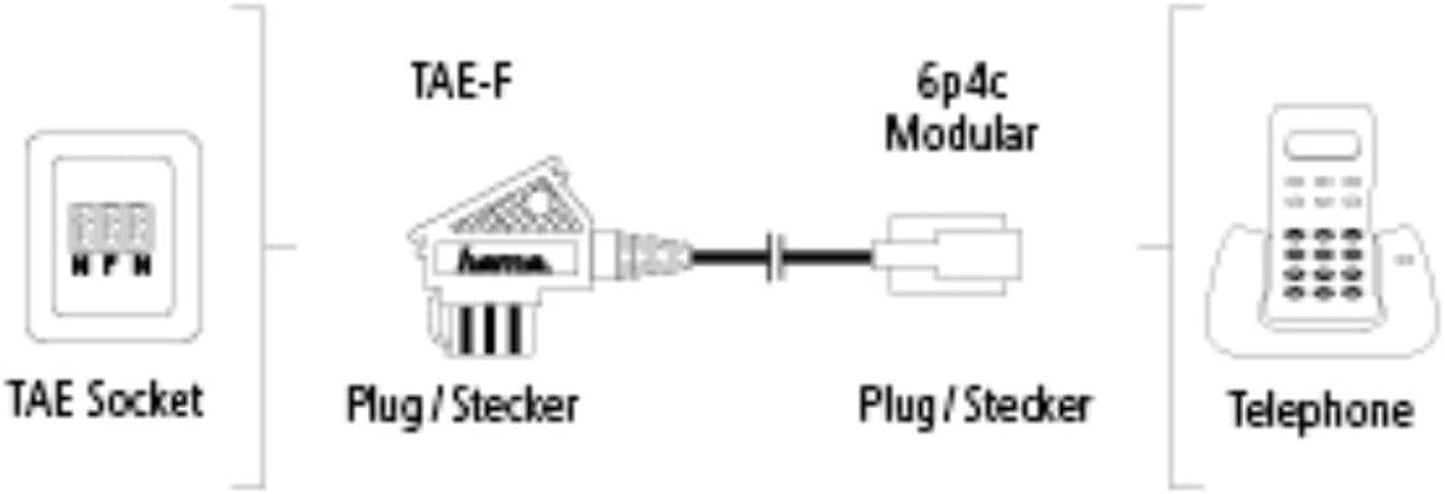 Cavo Telefonico (Spina TAE-F, Connettore Modulare 6P4C, 3 M, Nero