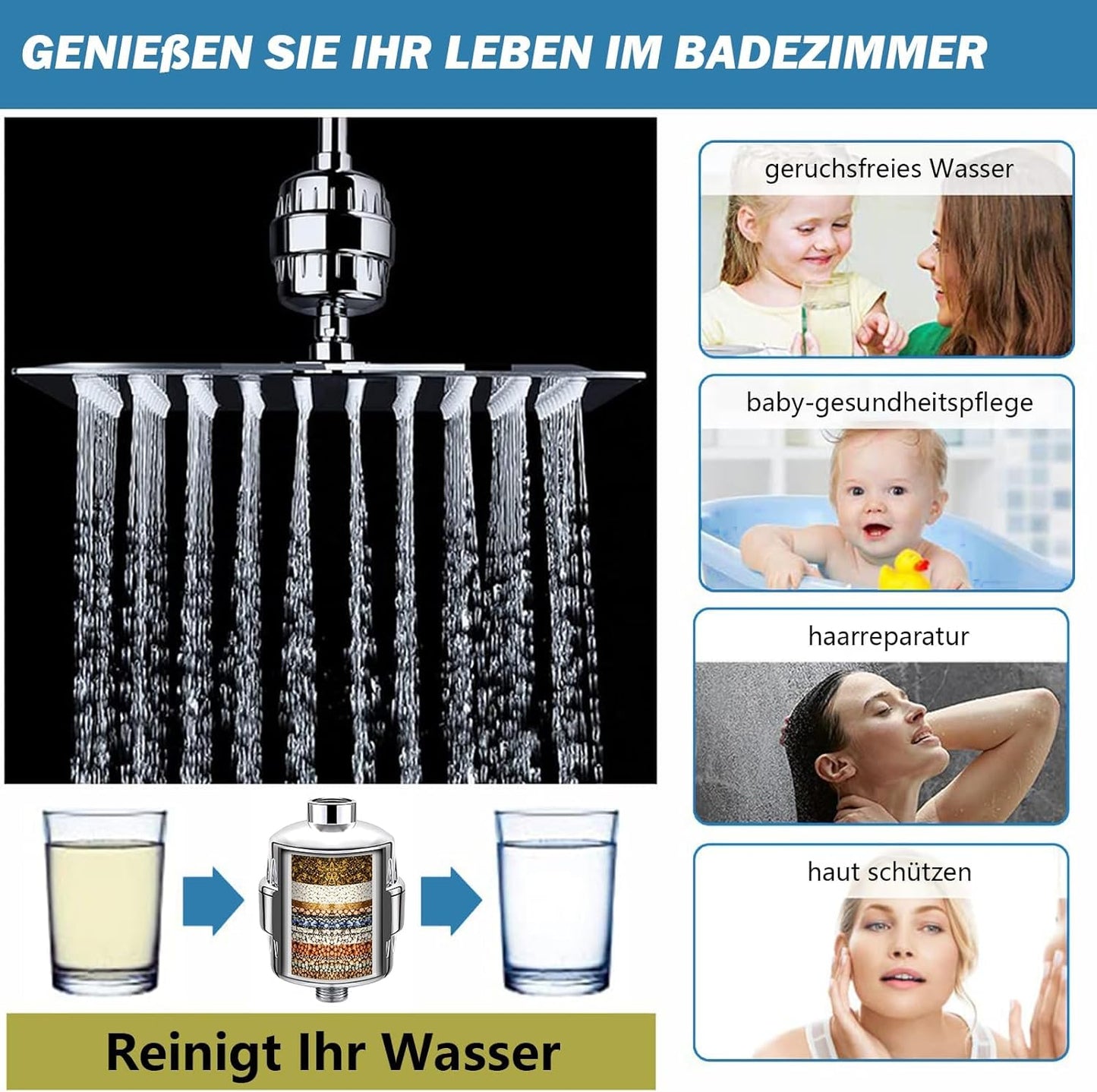 Filtro Doccia a 30 Livelli Con Vitamina C E – Filtro Anticalcare Doccia Con 3 Cartucce Filtro Intercambiabili per Rimuovere Fluoro E Cloro, Migliora Drasticamente Le Condizioni Della Pelle,