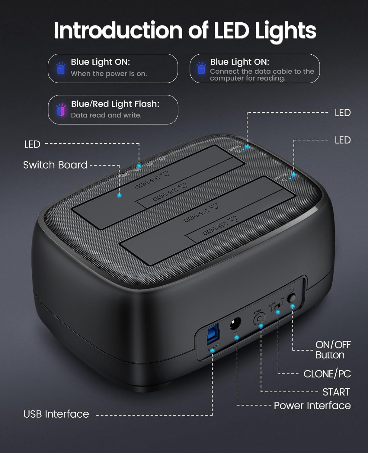 Hard Disk Docking Station USB3.0 per HDD/SSD SATA Da 2,5 E 3,5 Pollici, 2 Slot per SSD/HDD Docking, Supporto per Clonazione Offline E UASP,20TB(DD28U3-C)