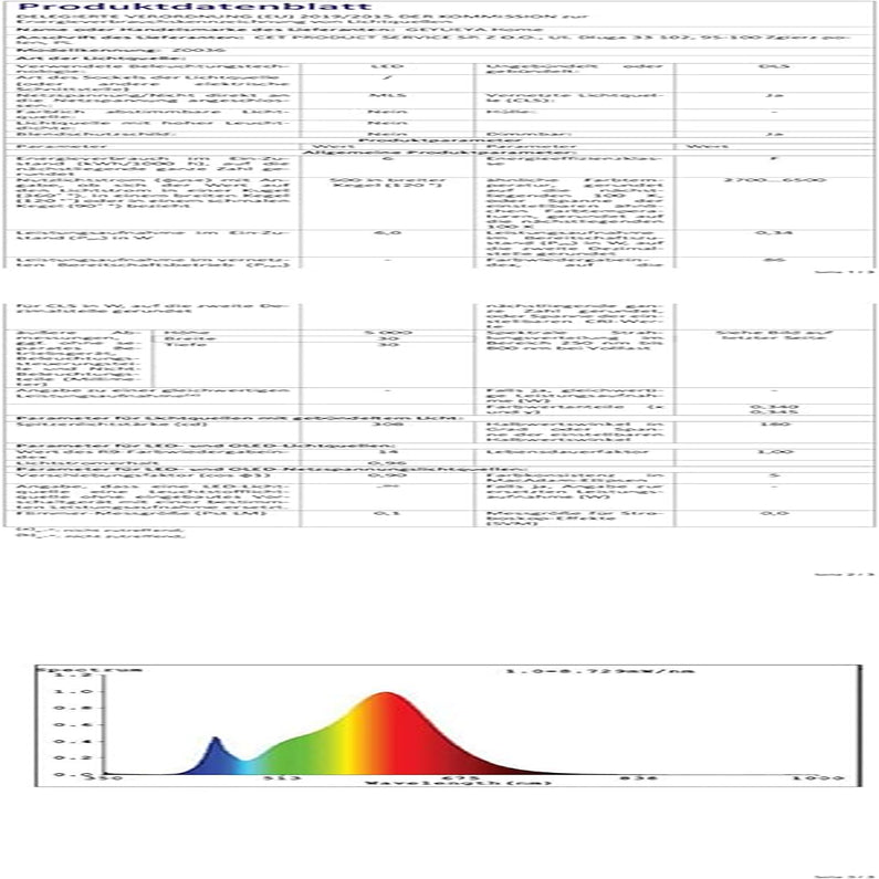 - Cavo Di Prolunga a 5 Pin per Luci Di Decking a 5 Pin, per Luci Di Decking a LED per Esterni, Colore RGBW (Rgb+Bianco Caldo)