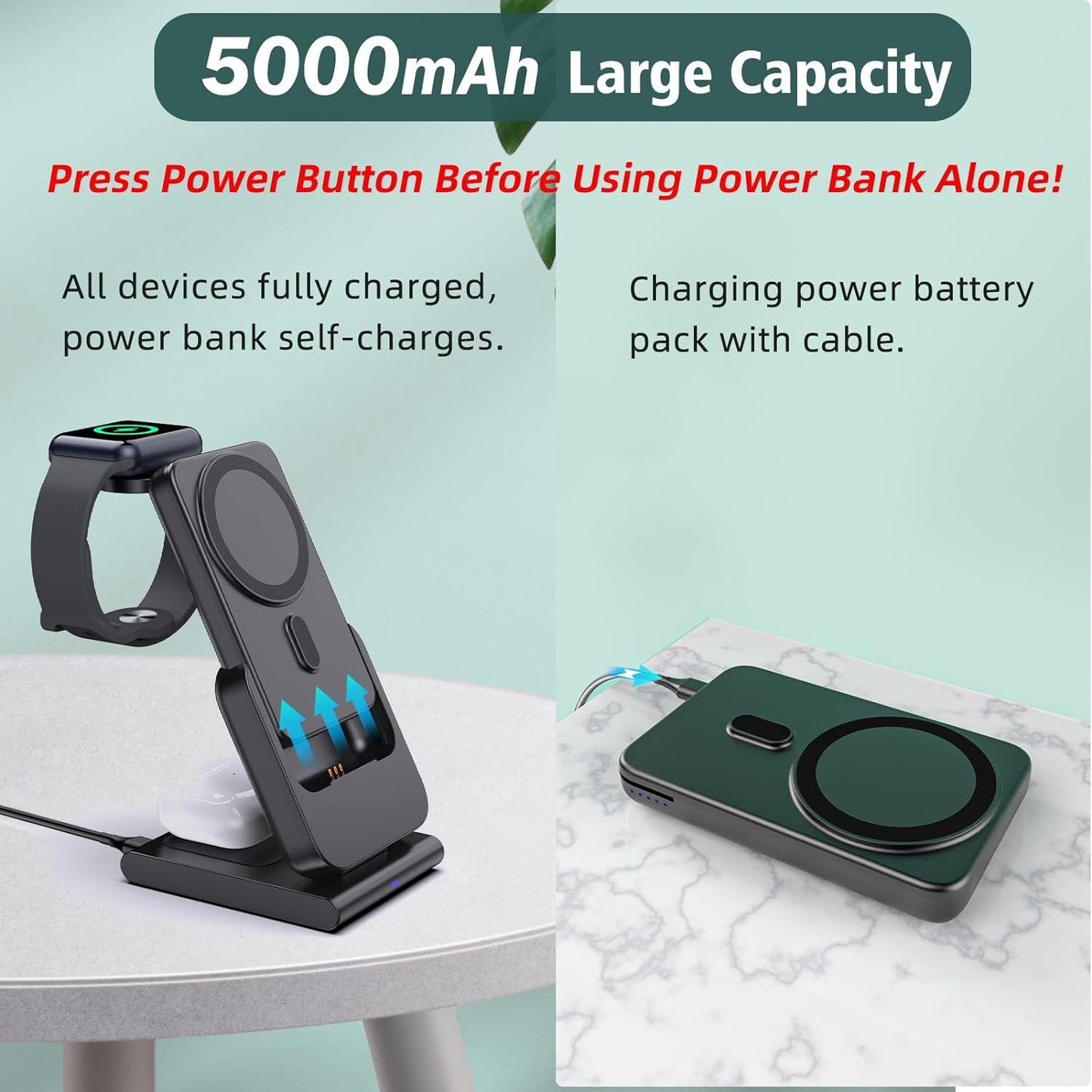 Caricatore Wireless Magnetico, Mag-Safe Battery Pack 5000Mah Staccabile, Pieghevole Caricatore Mag Safe per Iphone 15 14 Pro Max 13, Ricarica Wireless per Iwatch 9 8, Caricatore Iphone per Airpods Pro