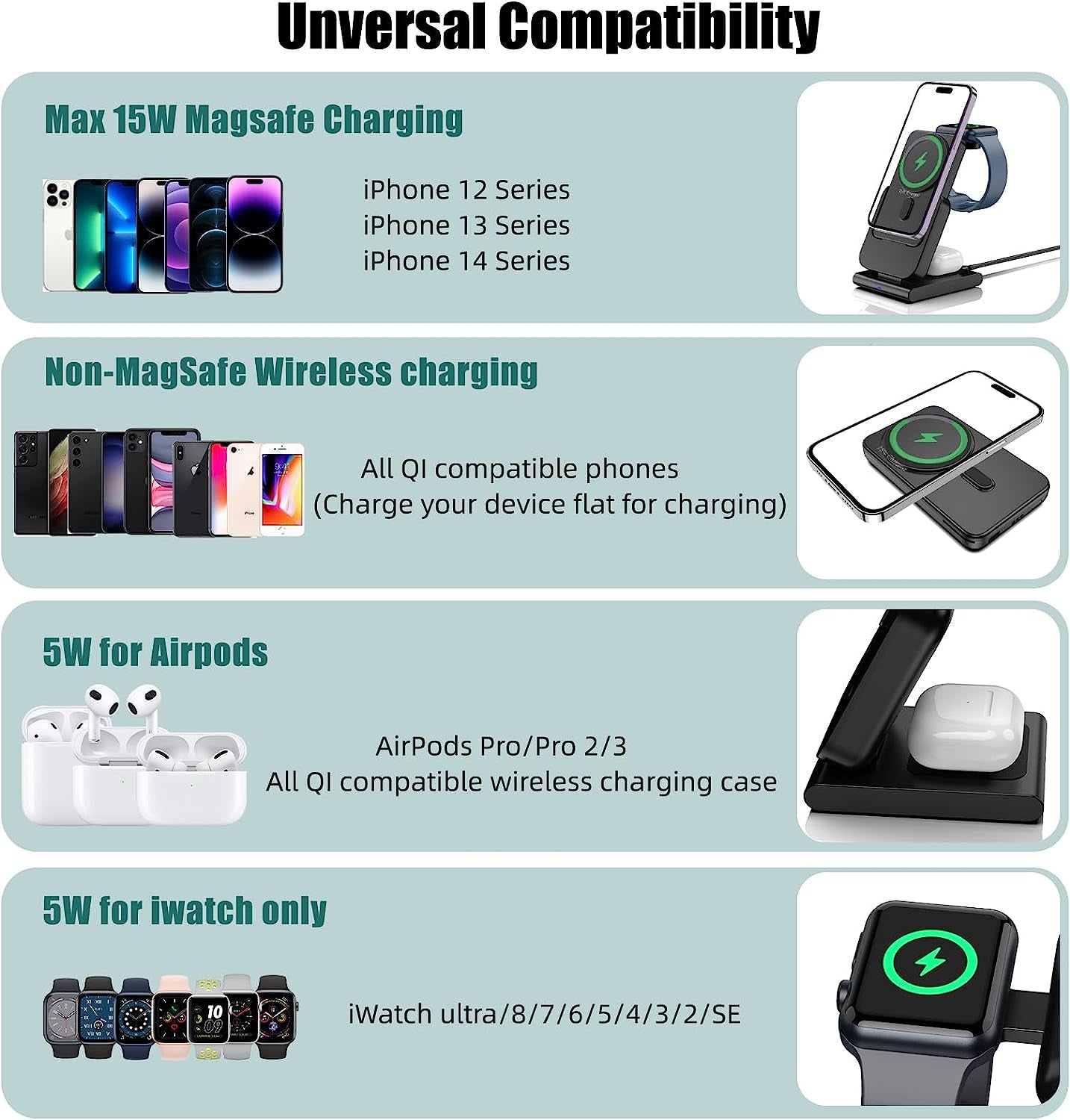 Caricatore Wireless Magnetico, Mag-Safe Battery Pack 5000Mah Staccabile, Pieghevole Caricatore Mag Safe per Iphone 15 14 Pro Max 13, Ricarica Wireless per Iwatch 9 8, Caricatore Iphone per Airpods Pro