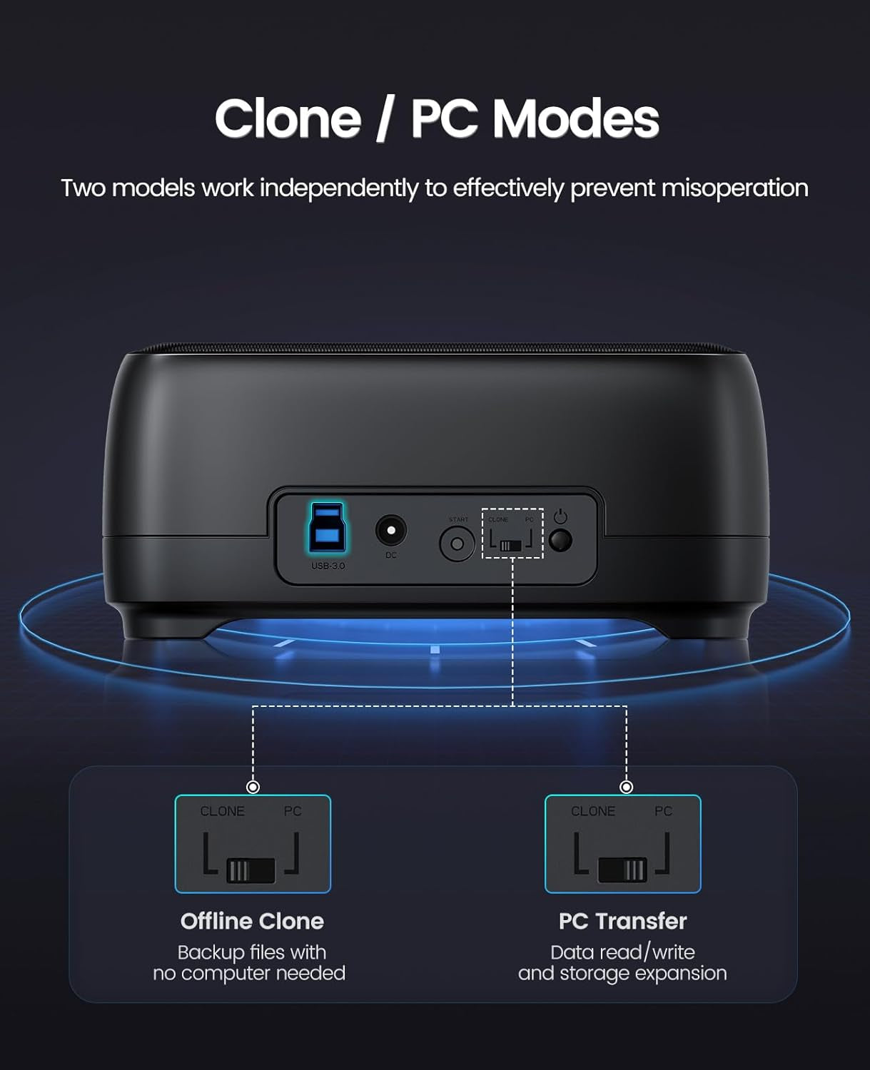 Hard Disk Docking Station USB3.0 per HDD/SSD SATA Da 2,5 E 3,5 Pollici, 2 Slot per SSD/HDD Docking, Supporto per Clonazione Offline E UASP,20TB(DD28U3-C)