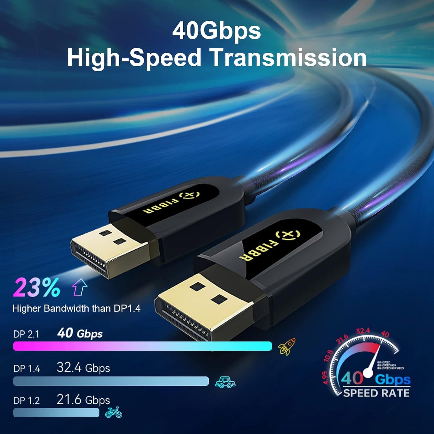Cavo Displayport 2.1 Certificato Da 2 M, Cavo Superspeed DP2.1 40 Gbps, Cavo Video Displayport Da 16 K a 30 Hz, 10 K a 30 Hz, 8 K a 60 Hz, 4 K a 165 Hz, HDR, HDCP2.2, Cavo Da DP a DP per Monitor