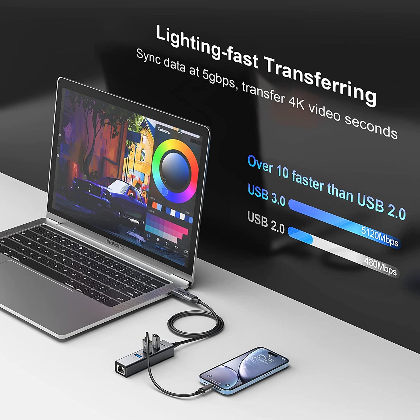 Adattatore Ethernet USB 3.0/USB C, Adattatore Thunderbolt 3 a Gigabit 4 USB 3.0 Compatibile Con Macbook Air/Pro, Ipad Pro/Air, Surface Pro 8, Galaxytab S8/S7, Galaxy S22/S21 E Computer USB-A