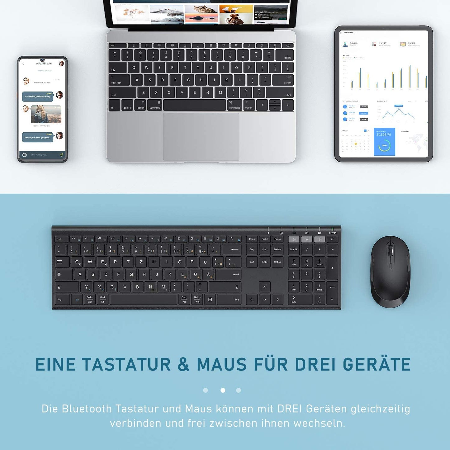 Tastiera Bluetooth Con Mouse Senza Fili, Dual Bluetooth E 2.4 G Chiavetta USB Senza Fili, Tastiera Wireless Ricaricabile Con Layout DE per Mac/Windows/Android – Nero