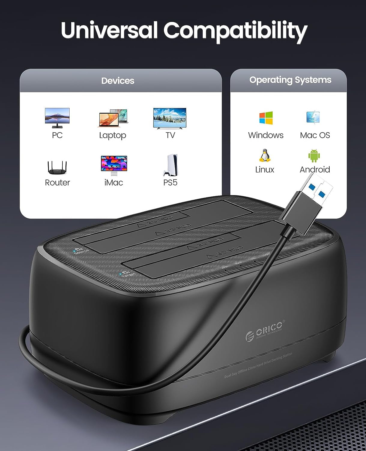 Hard Disk Docking Station USB3.0 per HDD/SSD SATA Da 2,5 E 3,5 Pollici, 2 Slot per SSD/HDD Docking, Supporto per Clonazione Offline E UASP,20TB(DD28U3-C)