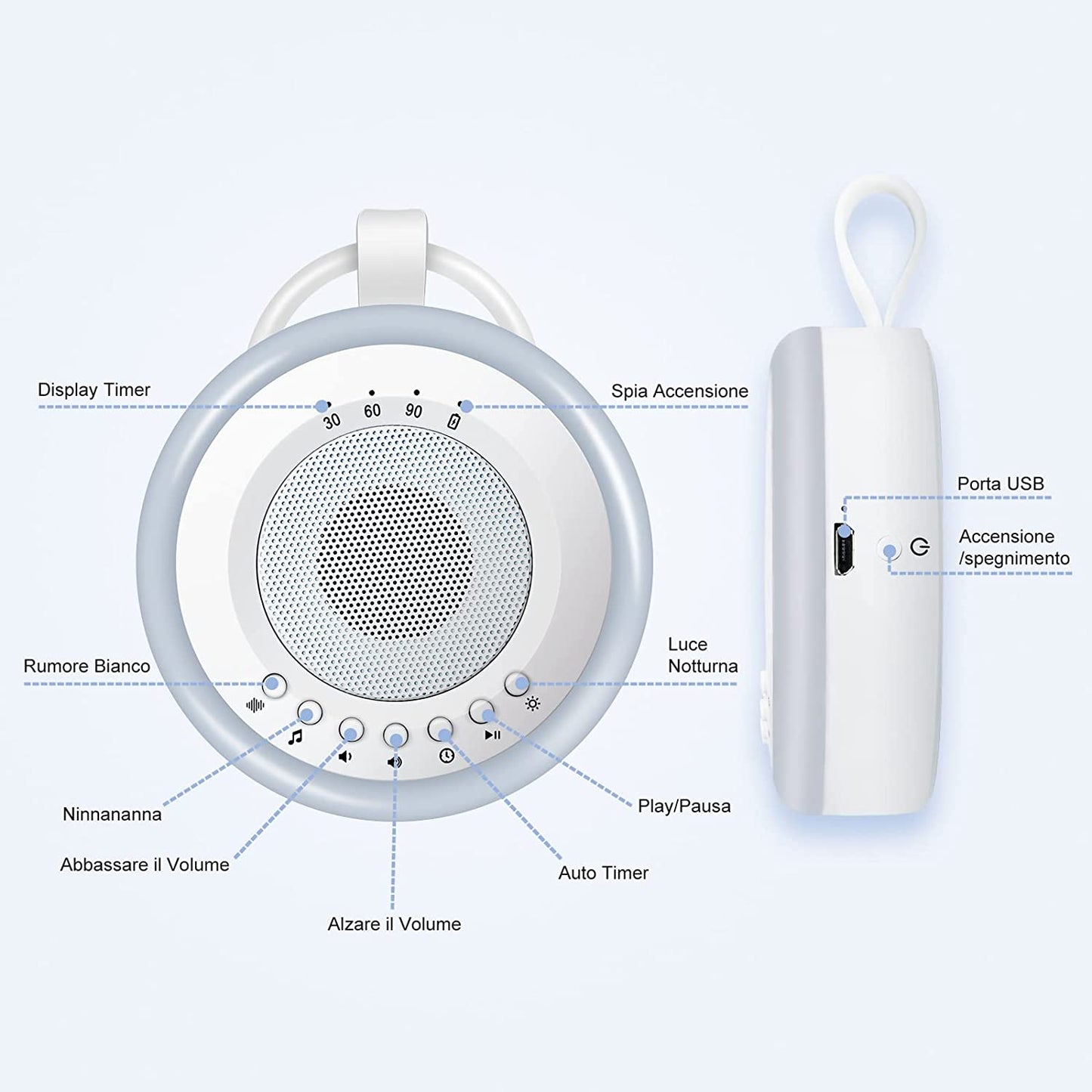 Macchina Rumore Bianco Neonato Portatile: 2 in 1 White Noise Machine Succhietto E Luce Notturna | 20 Suoni Di Ninne Nanne Rilassanti E Suoni Naturali E 3 Impostazioni Del Timer