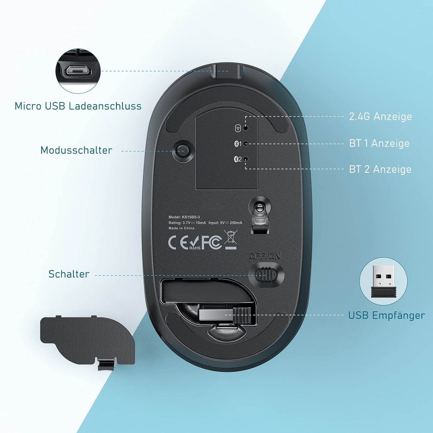 Tastiera Bluetooth Con Mouse Senza Fili, Dual Bluetooth E 2.4 G Chiavetta USB Senza Fili, Tastiera Wireless Ricaricabile Con Layout DE per Mac/Windows/Android – Nero