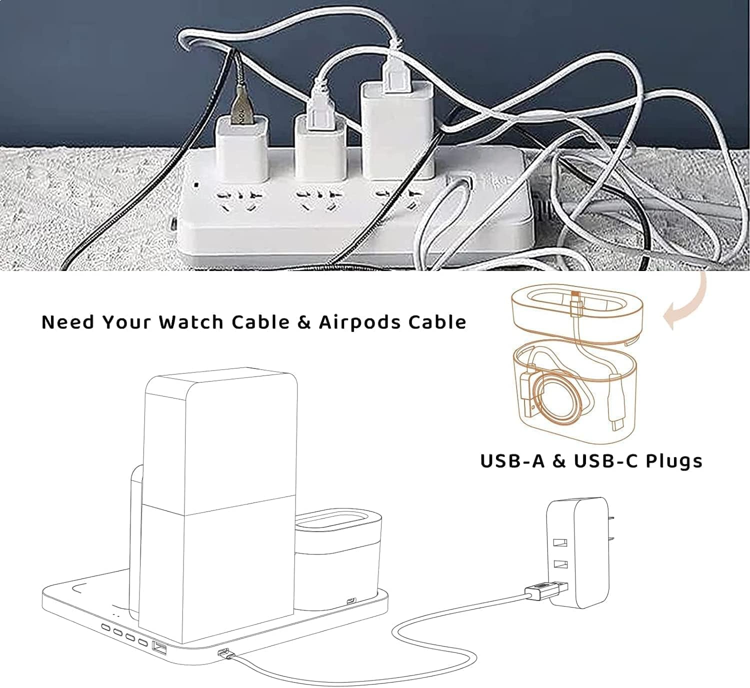 Caricabatterie Wireless,  Stazione Di Ricarica Wireless 3 in 1 Con Adattatore QC3.0 per Iwatch Series SE 6 5 4 3 2, Airpods Pro 2, Supporto Di Ricarica a Digiuno Da 15W per Lphone 14, 13 Pro Max