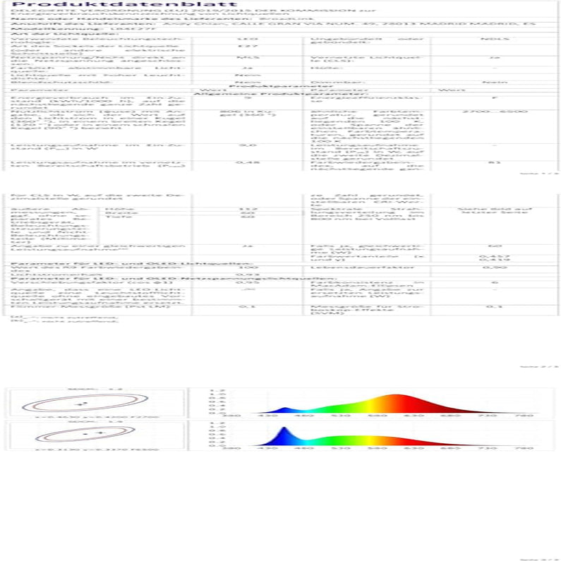 Lampadine Intelligenti, Configurazione Senza Frustrazioni (FFS), Funziona Solo Con Alexa, Tecnologia BLE Mesh, A60/E27/LED/9 W/800 Lm, Cambio Di Colore Con Sincronizzazione Musicale (4 Pack)