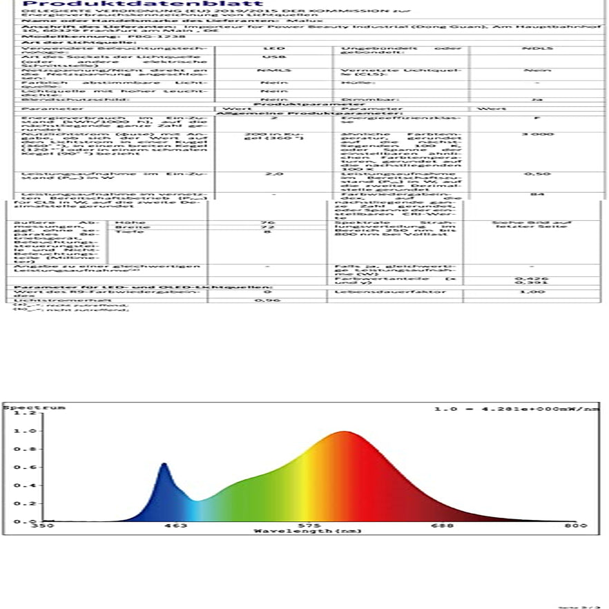 Lampada Da Tavolo a LED a Batteria, Senza Fili, Luce Calda, Dimmerabile, 8 Colori, Cambia Colore, Batteria a LED, Impermeabile, IP54, Ideale per Casa, Giardino, Balcone, Tavolo Da Pranzo