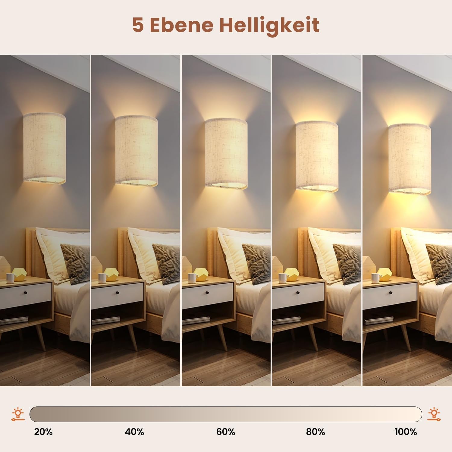 Lampada Da Parete Interna 2 Pezzi, Lampada Da Parete USB Con Telecomando, Dimmerabile, Lampada Da Parete RGB 18 Colori, Luce Notturna Ricaricabile per Camera Da Letto, Scale, Soggiorno