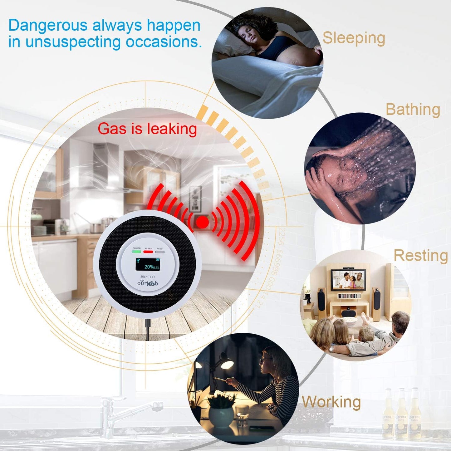 Rilevatore Di Gas Combustibile-, Gpl/Gas Naturale/Rilevatore Di Gas Di Carbone Sensore USB Alimentato Allarme Gas Metano Rilevatore Fughe Di Gas Con Allarme Acustico E Display Digitale (Bianco)