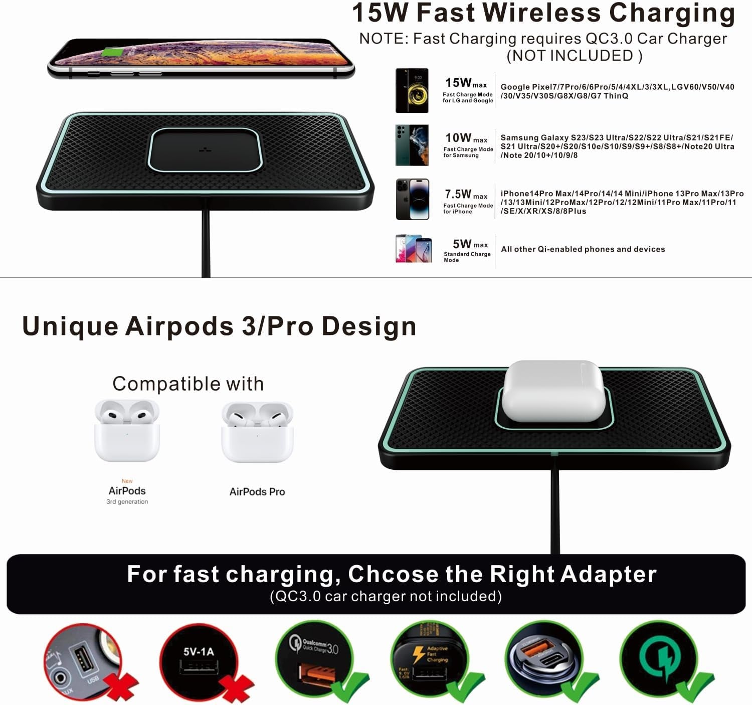 Caricatore Wireless Auto Pad, 15W Caricabatteria Wireless Rapido Qi,Tappetino Di Ricarica Wireless Antiscivolo,Caricatore Senza Fili Ultra Magro Compatibile per Iphone,Airpods,Samsung E Altri