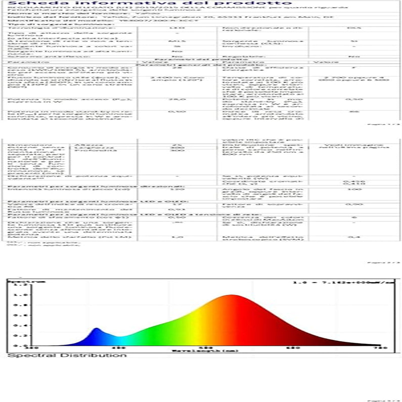 Plafoniera LED 28W 2800LM Con Sensore Radar E Crepuscolare,Ø30Cm 3000K/4000K/6000K Plafoniera Soffitto Con Rilevatore Di Movimento,Ip56 Plafoniera Soffitto per Corridoi,Scale,Garage