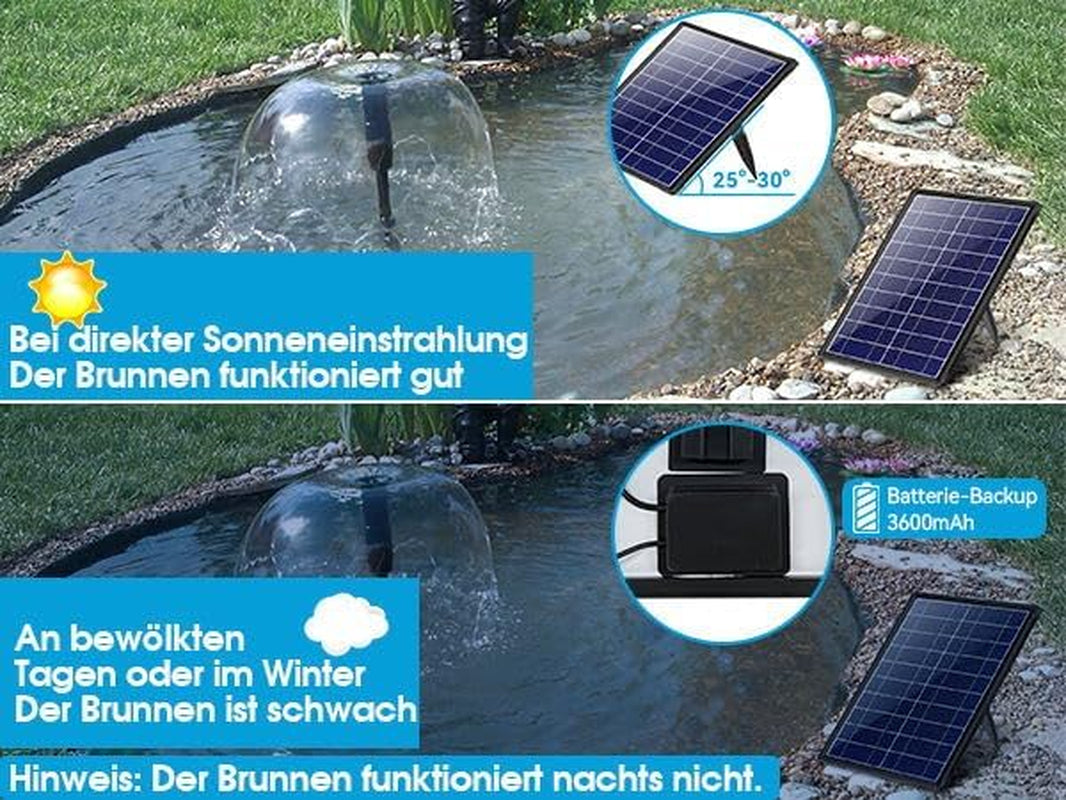 Pompa Solare per Laghetto Da 8 W, Con Batteria, Fontana Solare per Esterni, 3600 Mah, 96GPH, Pompa Solare per Fontane Con Filtro E Tubo Da 1,5 M, 10 Ugelli, Fontana Solare per Giardino, Stagno