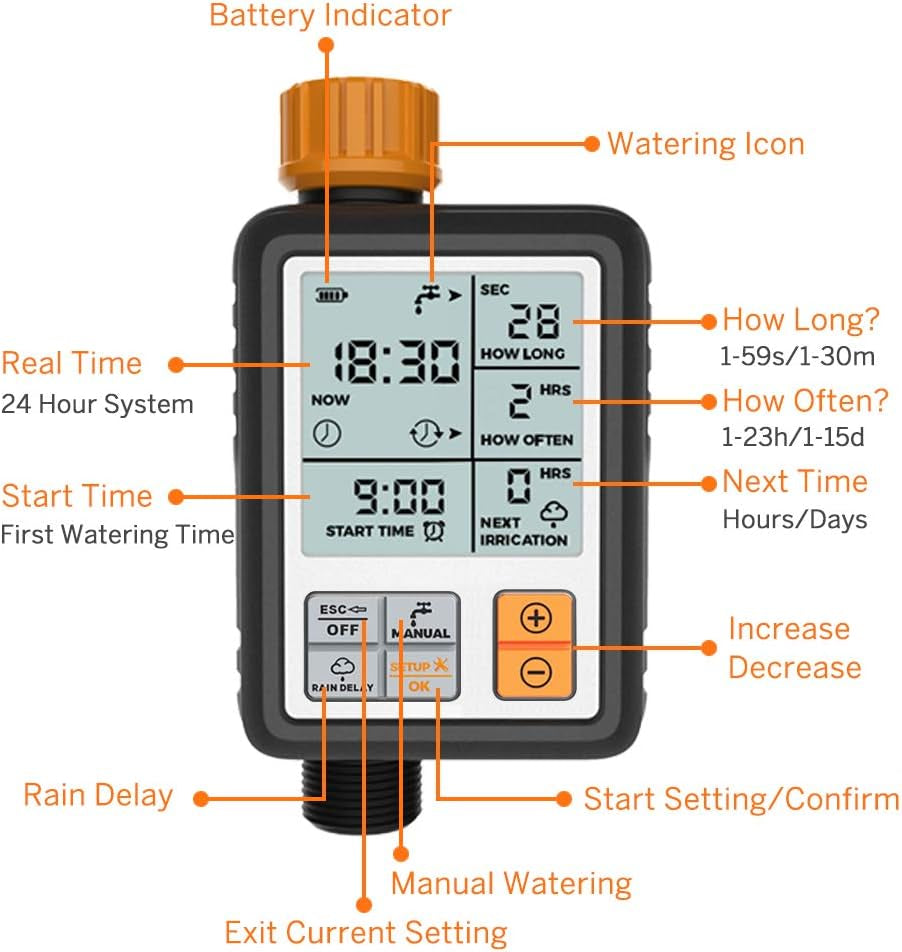 Computer per Irrigazione  Centralina Irrigazione Programmazione Di Irrigazione Timer per Irrigazione Temporizzatori per Irrigatori Digitale Programmabile per Giardino Sistema Di Irrigazione