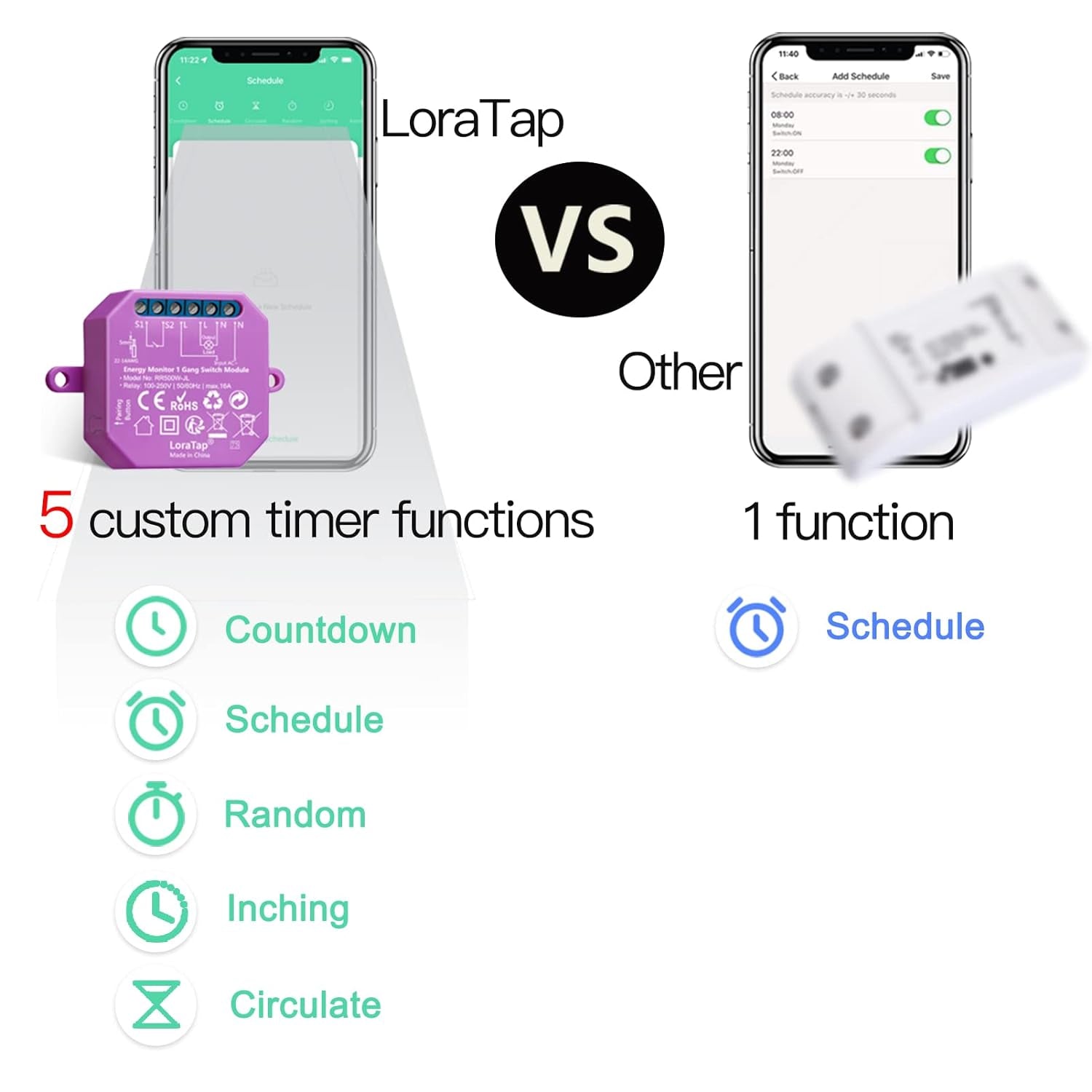 Interruttore Wifi 10A Con Misuratore Di Consumo Elettrico, Smart Modulo Timer Funziona in Parallelo Con Interruttore Originale, Compatibile Con Alexa Echo E Google Home, Relè 2300W