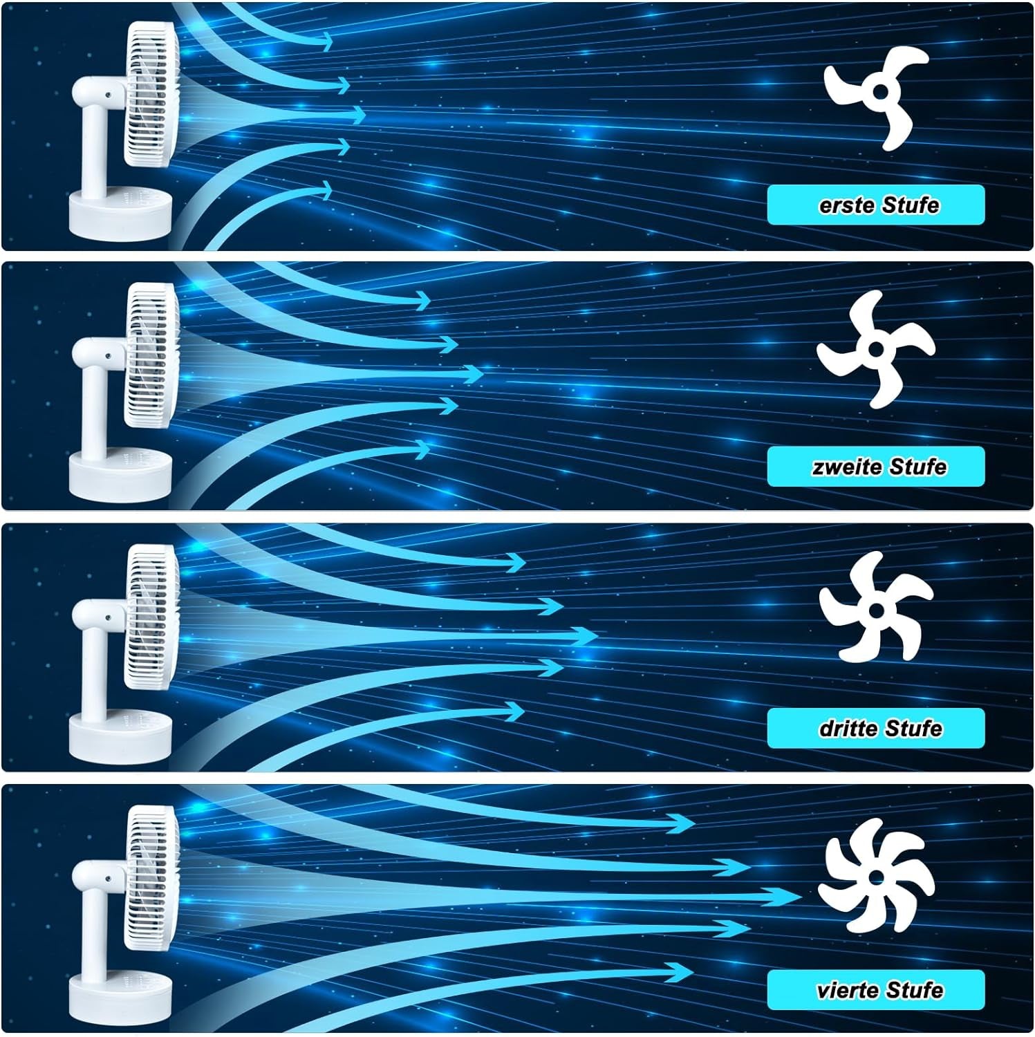 Ventilatore Da Scrivania USB, Oscillazione Automatica, Quattro Livelli Di Velocità Del Vento, Funzione Timer, Funzione Di Oscillazione Verso L'Alto, Il Basso, a Sinistra E a Destra