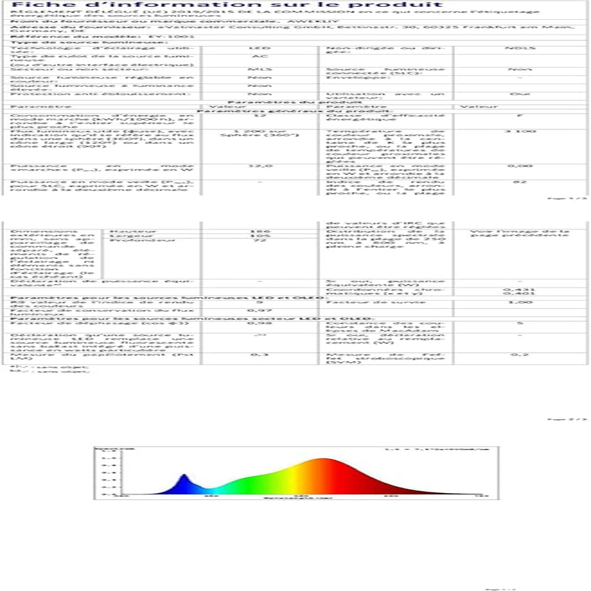 Lampada Da Parete a LED, Lampada Da Lettura Da Comodino, Con Porta Di Ricarica USB, Faretto Regolabile Con Luce Ambientale per Camera Da Letto (3W 3100K+9W 6000K) Con Cavo E Spina, Bianco