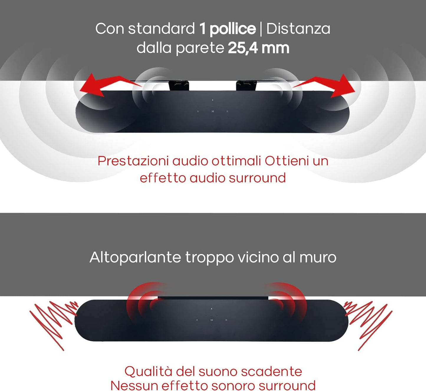 Supporto per Soundbar per Sonos Beam Compatibile Con La Soundbar Sonos Beam Di Prima E Seconda Generazione, Include Tutto L'Hardware Di Montaggio Necessario, Staffa Di Montaggio, Nero