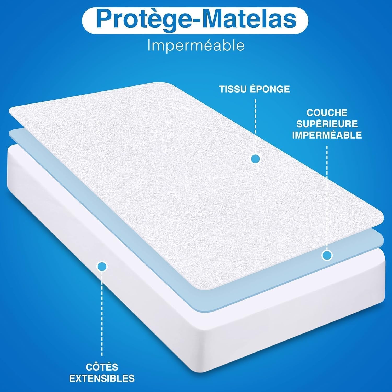 Coprimaterasso Una Piazza E Mezza Impermeabile 135 X 190 X 40 Cm, Certificato OEKO-TEX, Proteggi Materasso, Traspirante, Lavabile, Stile Montato Tutto Intorno Elastico