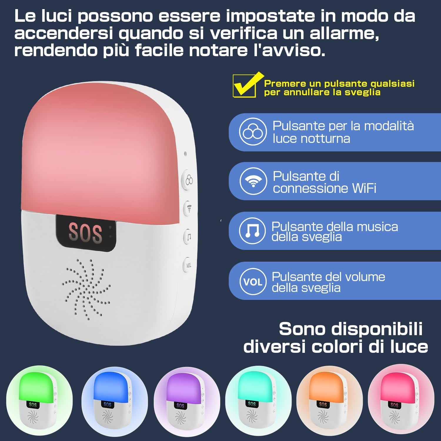 Pulsante Di Chiamata Di Emergenza per Anziani Tuya Wifi Smart SOS Allarme Cercapersone per Anziani Allarmi Musicali E Luminosi Salvavita Anziani Pulsante Impermeabile Facile Da Usare