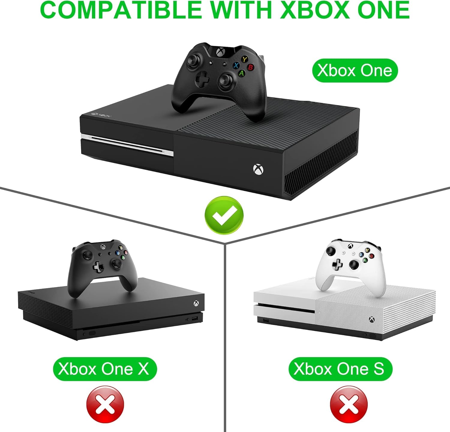 Xbox One, Alimentatore Di Rete Brick Power Adapter, Power Supply Brick per Xbox One, Caricatore AC Con Cavo Di Ricarica EU 100-240 V, Versione Silenziosa Migliorata