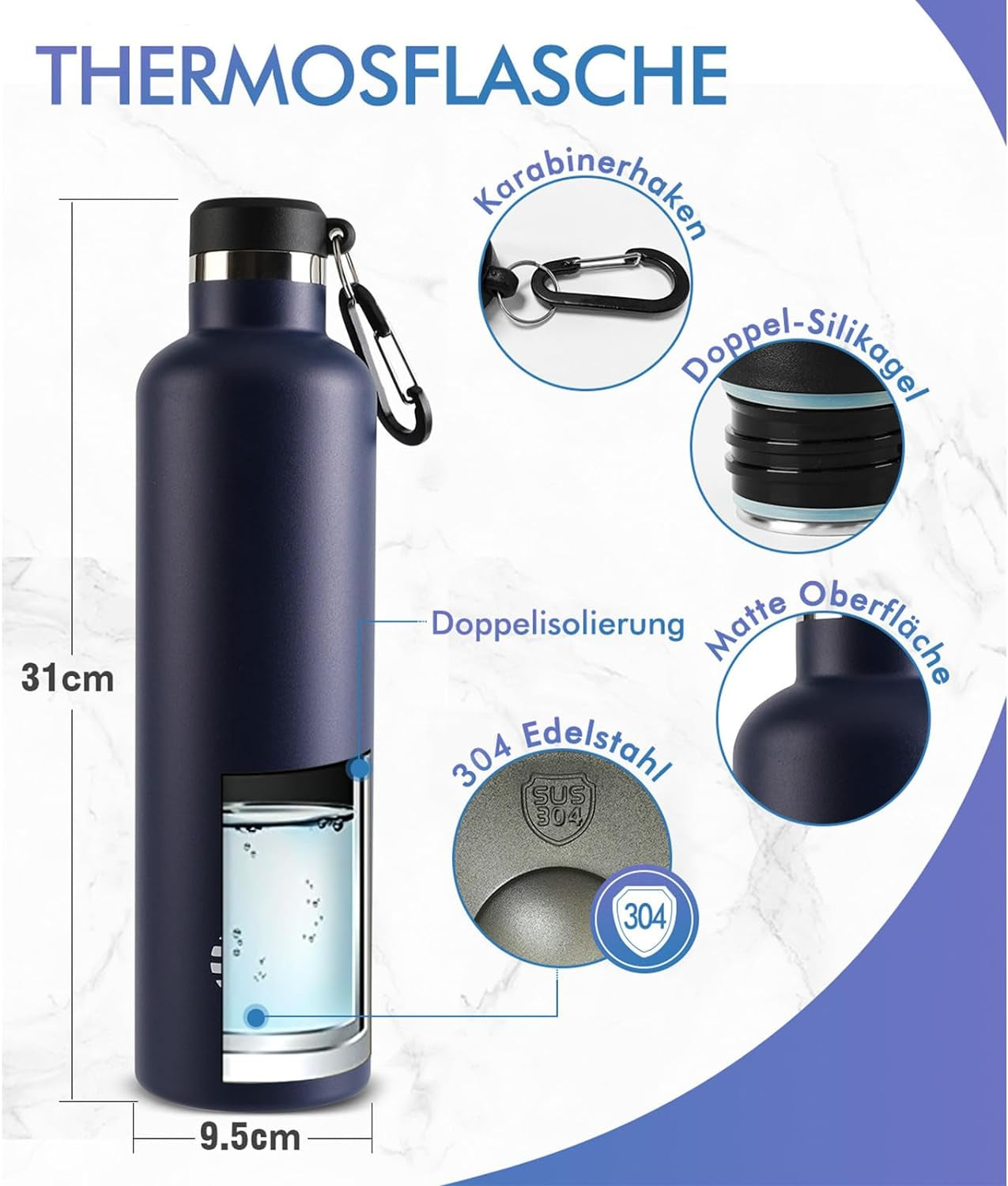 Borraccia Termica in Acciaio Inox 750Ml/1L + Zaino, Facile Da Pulire, Bottiglia Termica Senza Perdite - Senza BPA Borracce, per Scuola, Sport, Campeggio, Yoga, Palestra