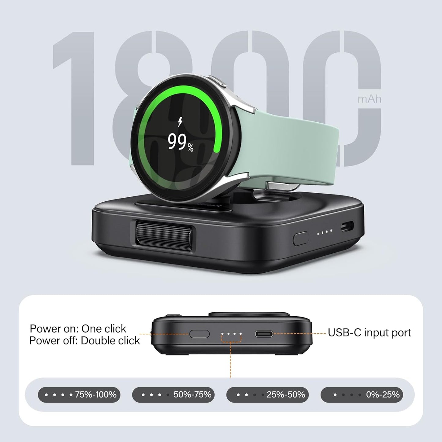 Caricatore Portatile per Samsung Watch 7, 1800Mah Caricatore Wireless per Galaxy Watch Ultra/7/6/6 Classic/5/5 Pro/4/3/Active 2,  303S