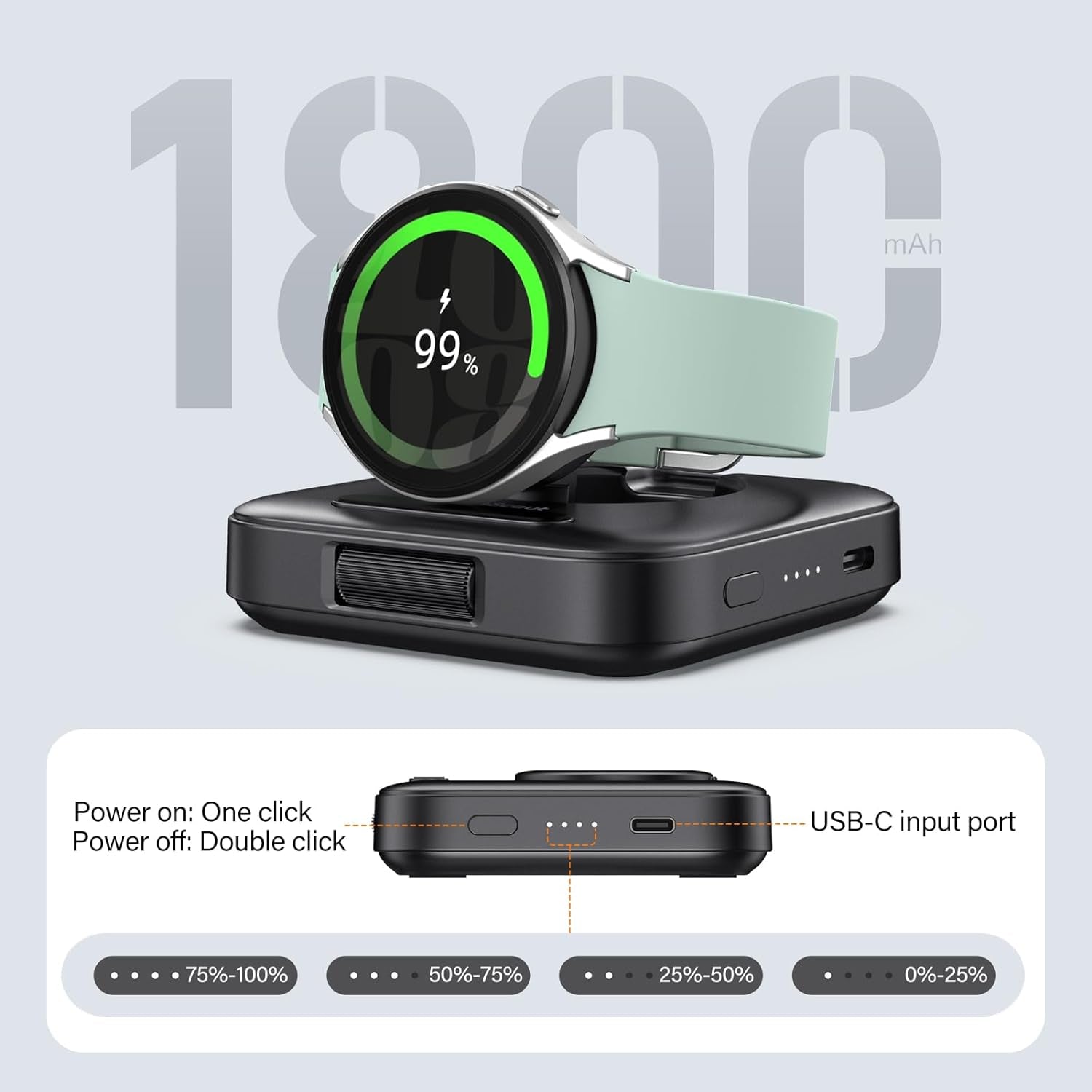 Caricatore Portatile per Samsung Watch 7, 1800Mah Caricatore Wireless per Galaxy Watch Ultra/7/6/6 Classic/5/5 Pro/4/3/Active 2,  303S