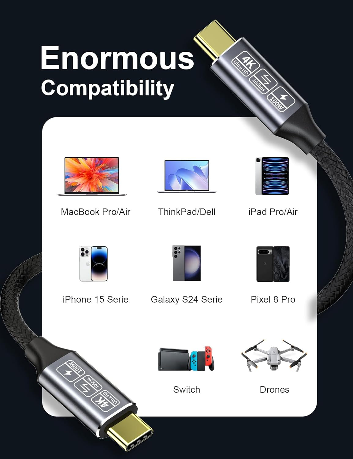 Cavo USB C a USB C 3.1 Gen2 4M 10Gbps Trasferimento Dati, 100W 20V/5A Cavo Ricarica USB C 4K Video Output,Cavo USB Type-C Compatibile Con Cavo Thunderbolt 3 per I-Pad Pro, Macbook Pro, Samsung S24